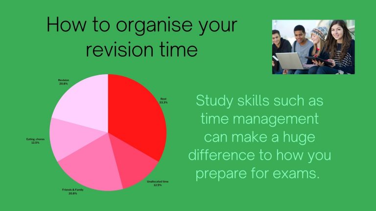 Here is how to manage your time during hectic exam revision
